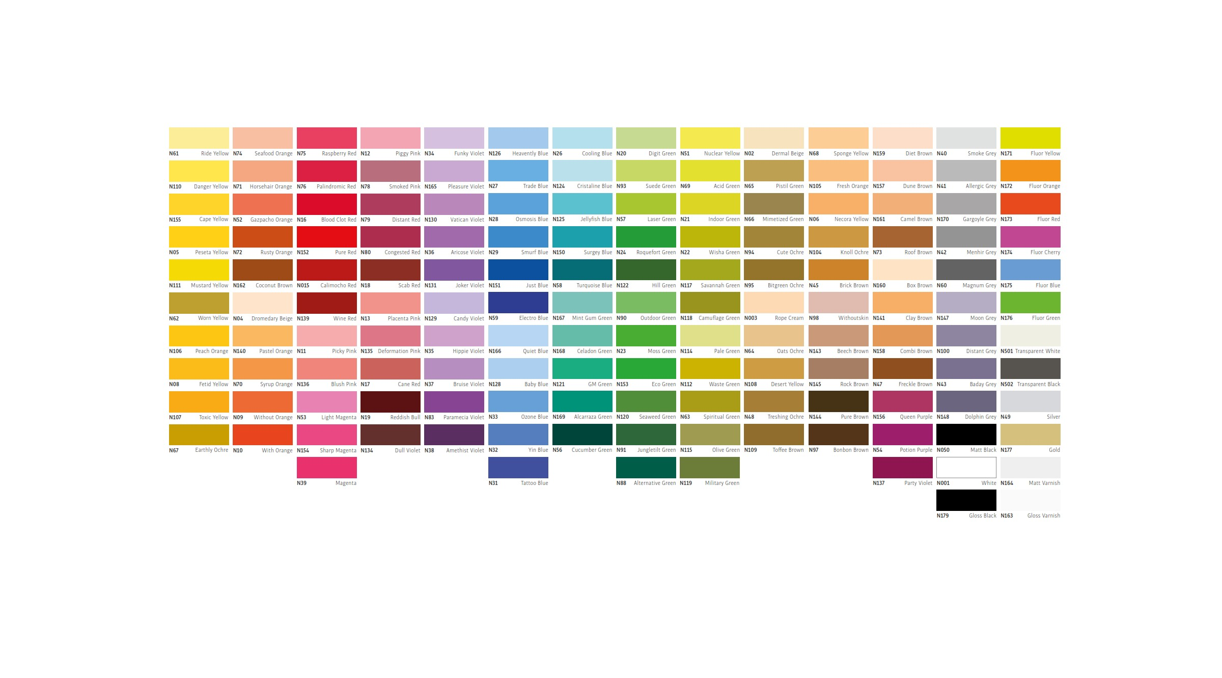 PINTURA SPRAY MATE NBQ SLOW BAJA PRESION 148 COLORES